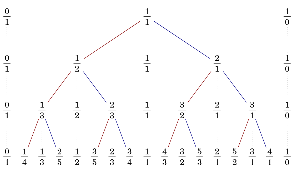 image-20250524205015390